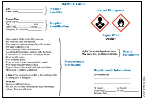 Ghs Hcs Standards Changing Chemical Drum Labels