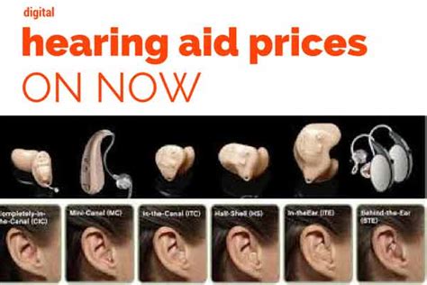 Invisible Hearing Aids Cost