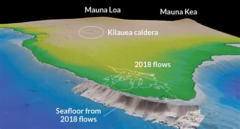 Five Explosive Things The 2018 Eruption Taught Us About Kilauea