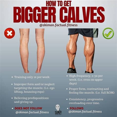 8 Mistakes That Are Keeping Your Calves Small