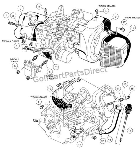 Club Car Fe290 Engine Diagram