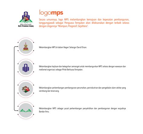 Download the vector logo of the majlis perbandaran selayang, selangor, malaysia brand designed by kang mael in adobe® illustrator® format. Logo | Portal Rasmi Majlis Perbandaran Selayang (MPS)