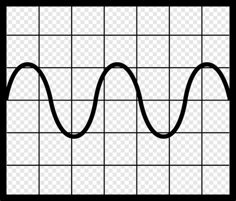 Sine Wave Blue Wave Wave Clip Art Wave Wave Line Wave Border