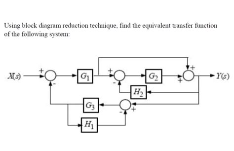 Solved Using Block Diagram Reduction Technique Find The