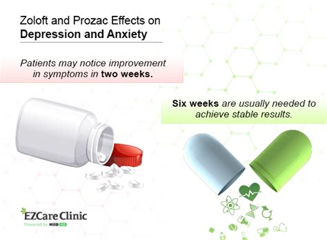 Zoloft Vs Prozac Uses Similarities Differences Ezcare Clinic