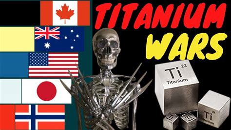 Titanium Producers In The World 1970 2020 Titanium Production