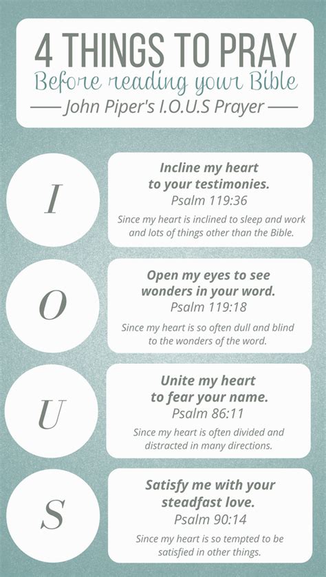 4 Things To Pray Before You Read Your Bible Bible Study Scripture