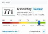 Images of Credit Karma Excellent Score