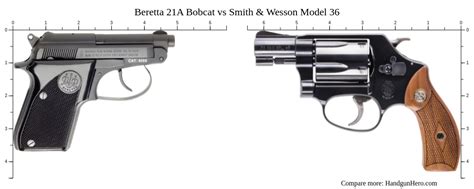 Beretta A Bobcat Vs Smith Wesson Model Size Comparison Handgun Hot