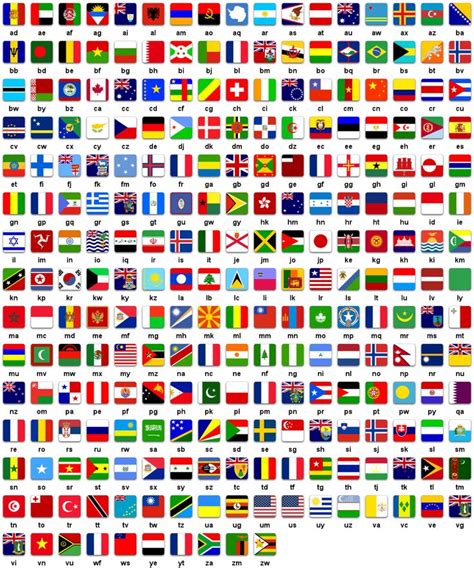 The Countries Flags All Country Flags Flags Of The World
