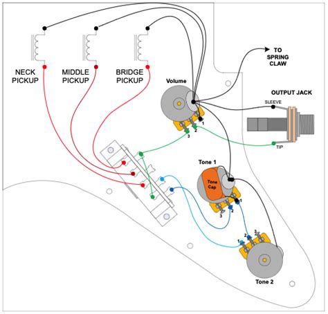 Guitar Jack Diagram Electric Guitar Input Jack Wiring Diagram Here