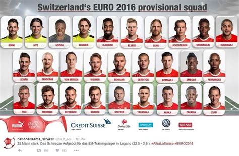 Fußball uefa nations league a 2020/2021 gruppe 4 schweiz kader. Schweiz - Belgien | Testspiel vor EM 2016 | Quoten & Tipp ...