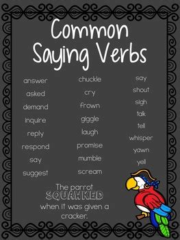 Saying Verbs By I Heart Grade TPT