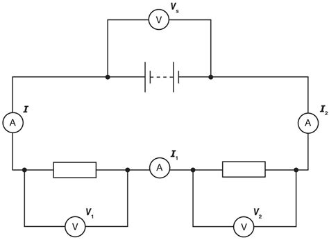 Gcse Bitesize Physics Series And Parallel Circuits Circuit Diagram