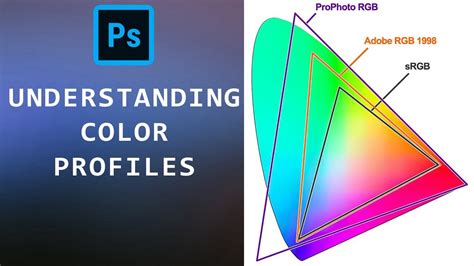 Photoshop Color Profiles Explained Adobe Rgb Srgb Prophoto Rgb