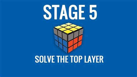 Private cube sales and trades aren't allowed, go to /r/cubetrades for that. How to Solve a Rubik's Cube - Stage 5 | Rubiks cube, Solving a rubix cube, Cube
