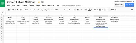 Your food diary this app helps track food intake by allowing the user to take a photo of their food and record a discriptio, location, and any notes. How I Use Google Sheets for Grocery Shopping and Meal Planning