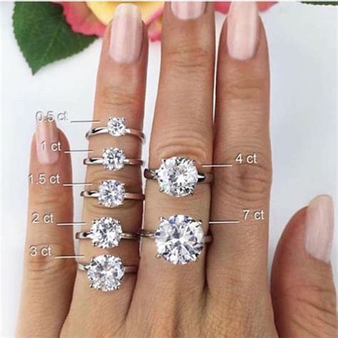 The Only Engagement Ring Guide You Will Ever Need Ring Secrets