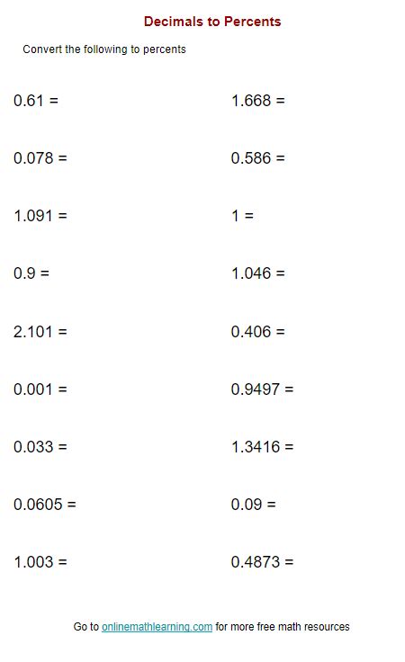 Decimals To Percents Worksheets Answers Examples