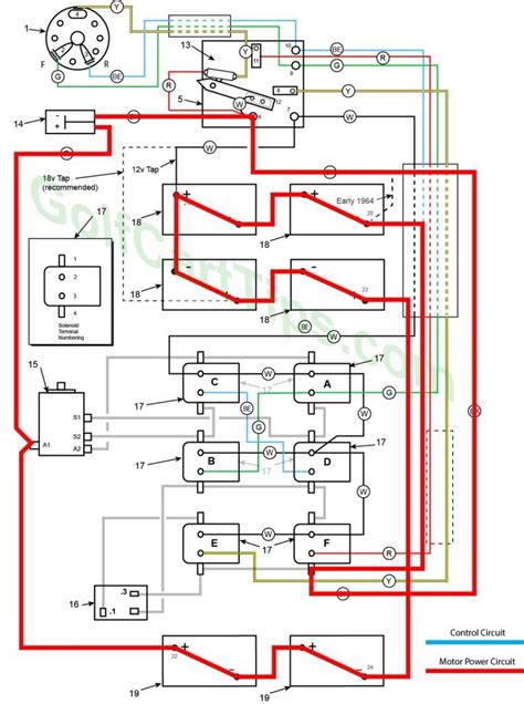 Harley Davidson Golf Cart Wiring Diagram