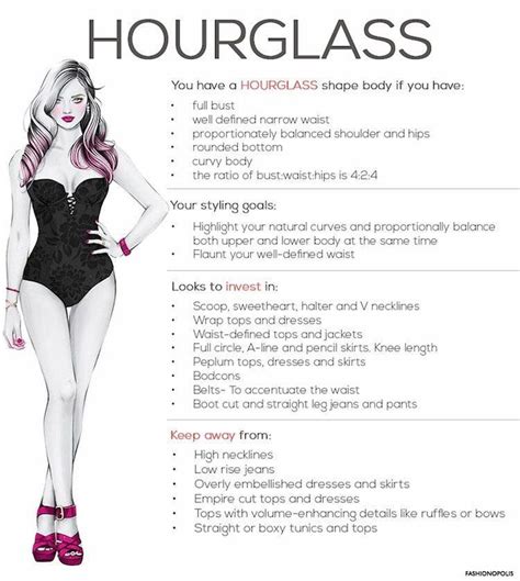 Pin By Ariel On Show Off My Shape Hourglass Fashion Hourglass Body