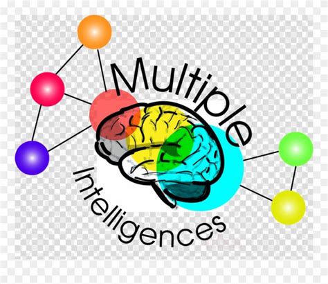 Download Multiple Intelligence PNG Clipart