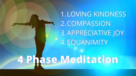 4 Phase Meditation Loving Kindness Compassion Appreciative Joy