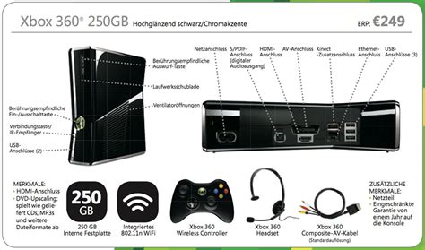 Alles Zur Neuen Xbox 360 Und Kinect E3 Derstandardat › Web