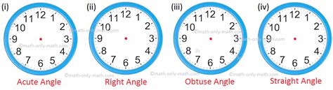 Clock Angles Worksheet Worksheets For Kindergarten