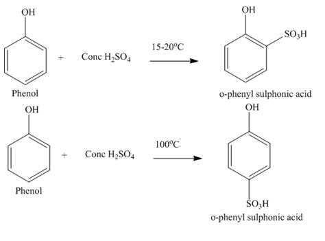Phenol On Treating With Concentrated H2so4 15−200c Mainly Produces