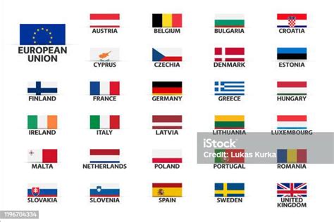 Définir Les Drapeaux Des Pays De Lunion Européenne États Membres De Lue