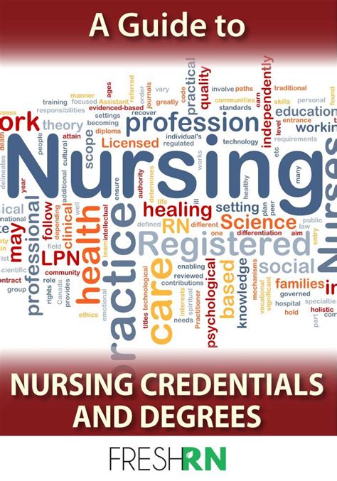A Complete Guide To Nursing Credentials And Degrees Nursing Education