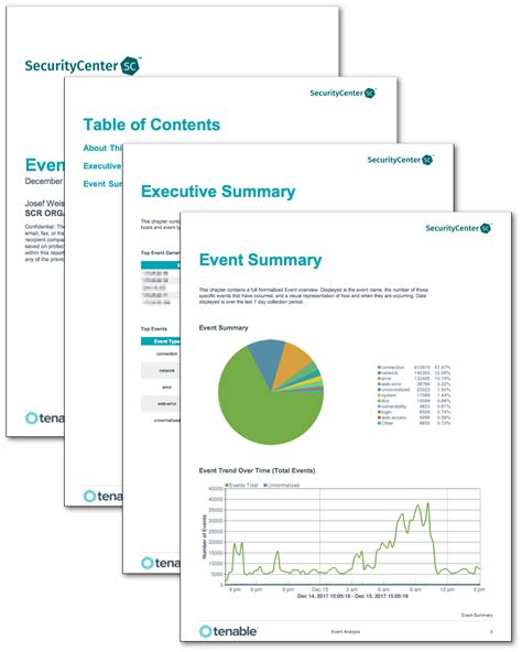 Event Analysis Report - SC Report Template | Tenable®