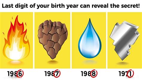 Savez vous ce que le dernier chiffre de votre année de naissance peut révéler sur vous