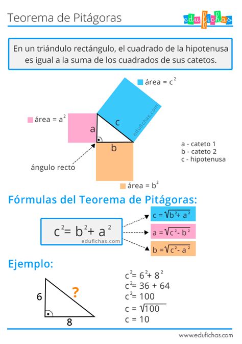 Teorema De Pitágoras Para Niños Descargar Ejercicios Gratis Blog De