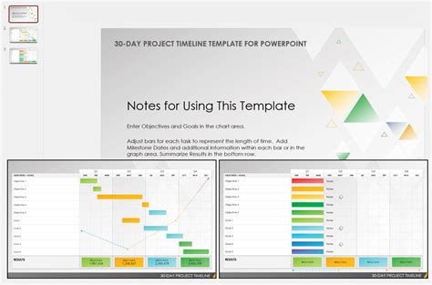 Powerpoint Project Timeline Templates Smartsheet