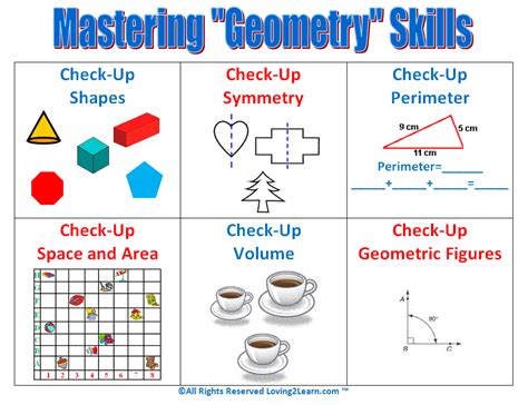 Printable Elementary Geometry Skills Chart