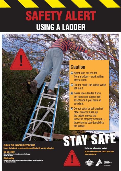 Read This Before You Paint Home Safety Ladder Safety Safety Posters