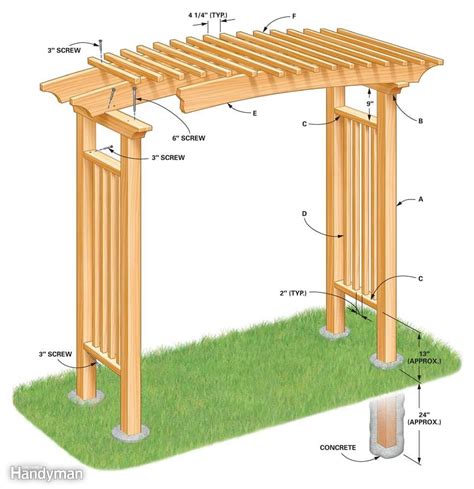 How to Build a DIY Garden Arbor | Pergola, Garden arbor, Pergola plans
