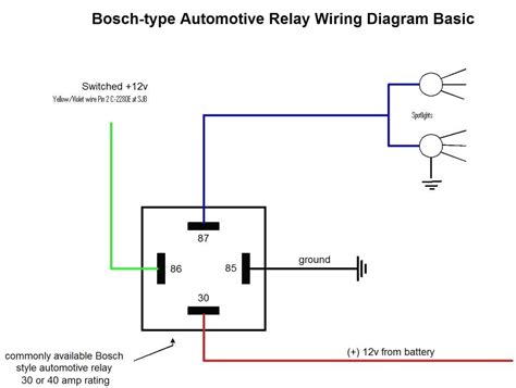 Automotive Relay Wiring Schematic