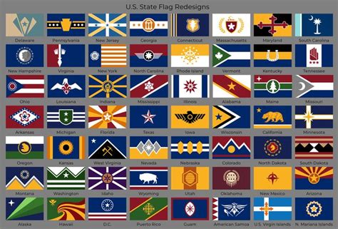 Us State Flag Redesigns Vexillology Flag Us States Flags State