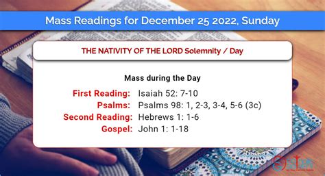 Daily Mass Readings 25th December 2022 Sunday