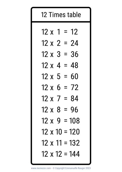 Pretty 12 Times Table Chart Print For Free Many Colors Memozor
