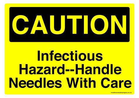Infectious Hazard Handle Needles With Care Caution Sign Health And