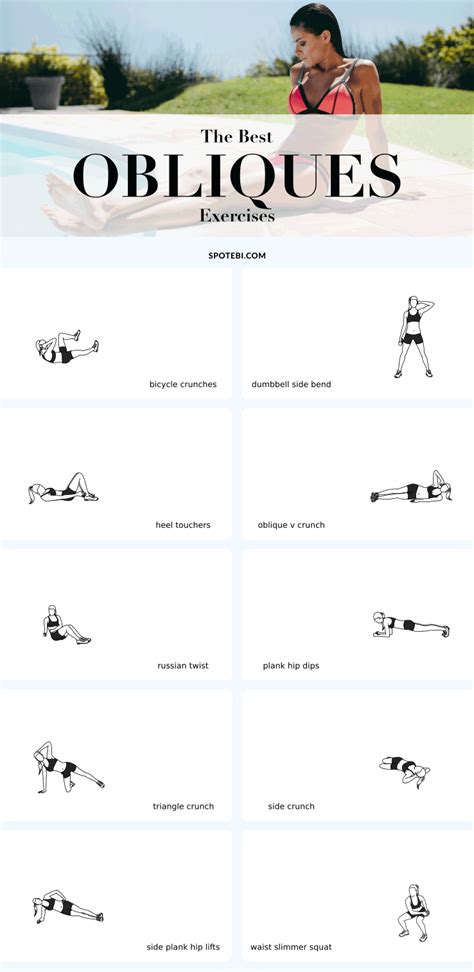 top 10 exercises to cinch the waist and sculpt your obliques oblique workout exercise workout plan