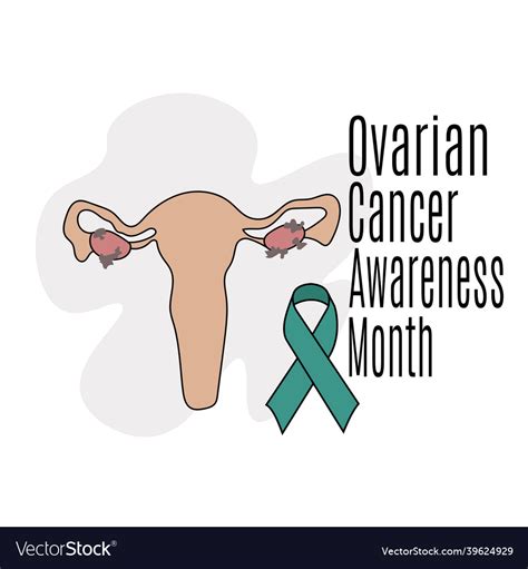Ovarian Cancer Awareness Month Medical Themed Vector Image