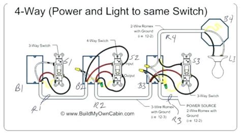 Many good image inspirations on our if you want to get another reference about 4 way dimmer switch wiring diagram please see more wiring amber you can see it in the gallery below. How To Install A Dimmer Switch With 4 Wires
