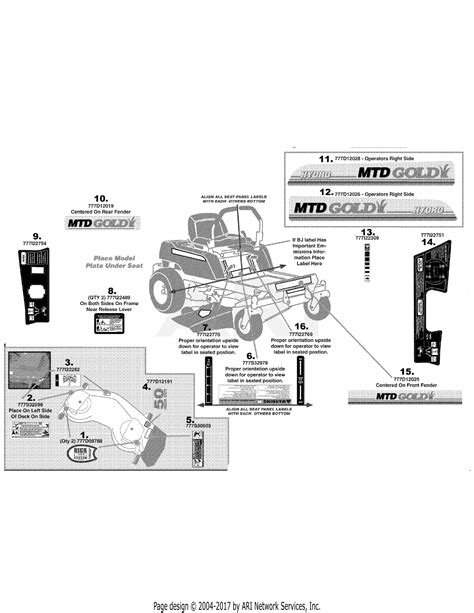 • one rzt l tractor • one oil drain tube • one deck wash hose coupler. Cub Cadet Rzt Wiring - CUB CADET SERVICE MANUAL RZT 50 ...