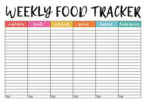 Free Printable Weekly Meal Planner Pdf Templates