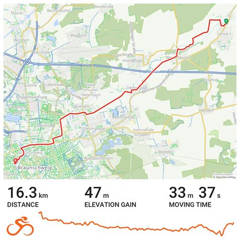 Stop with maps of finland, belgium, and bielefeld. Fahrt am Morgen - A bike ride in Lehre, Niedersachsen